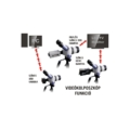 YDJ-2V Colposcopio Trinocular para Sillones ginecológicos Gama Alta